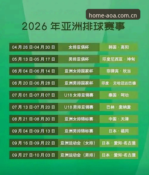 为什么2026AOA中国站网页赛事实时数据比手机App更值得你盯盘？